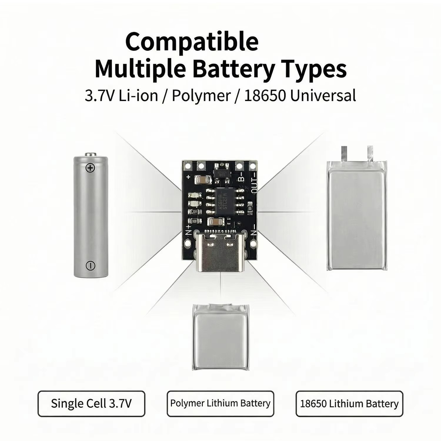 保護回路付きType-C充電ボード USB Cインターフェー - Li Ion Charger Module のレビューと価格