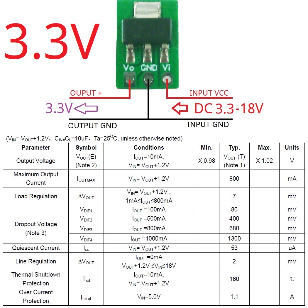 Arduino ESP32用ステップダウンバックLDOモジュ - Esp32 Step Down Buck のレビューと価格