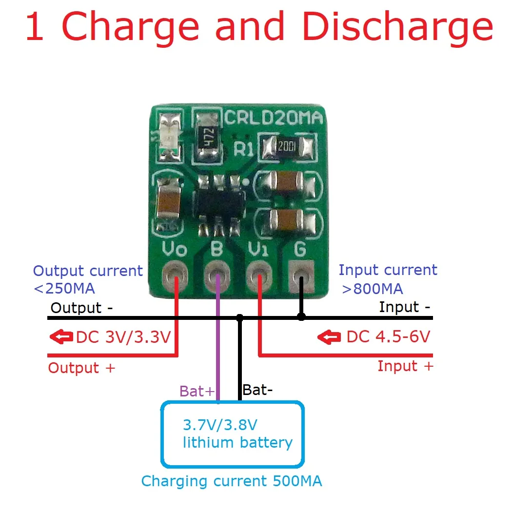 5X CRLD20MA ミニ 2 in 1 3.7V 3.8 - Li Ion Charger Module のレビューと価格